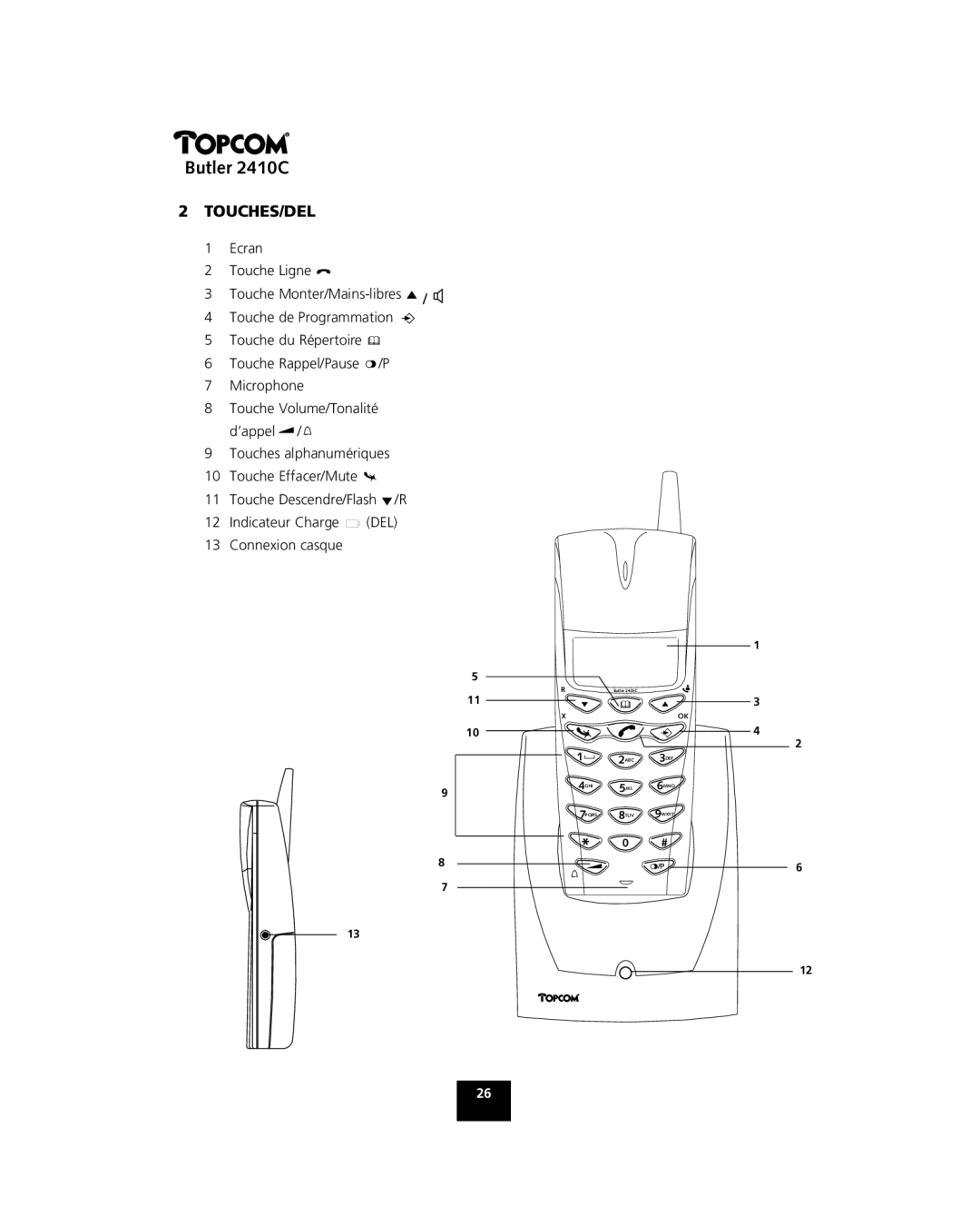 Topcom 2410 C manual Touches/Del 