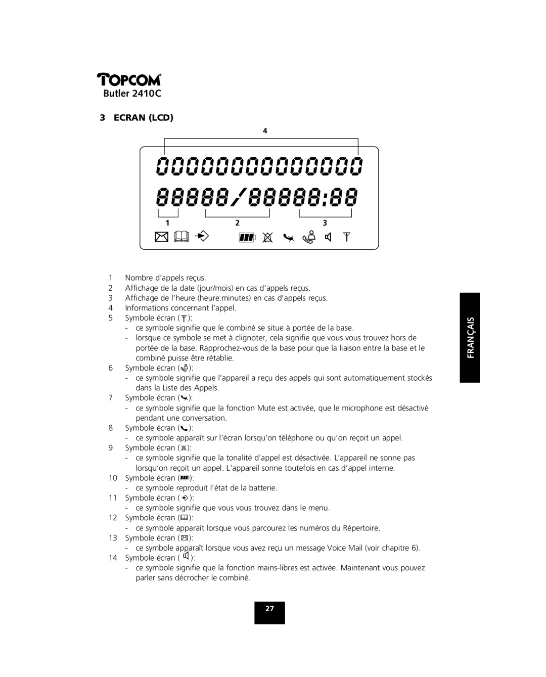 Topcom 2410 C manual Ecran LCD 