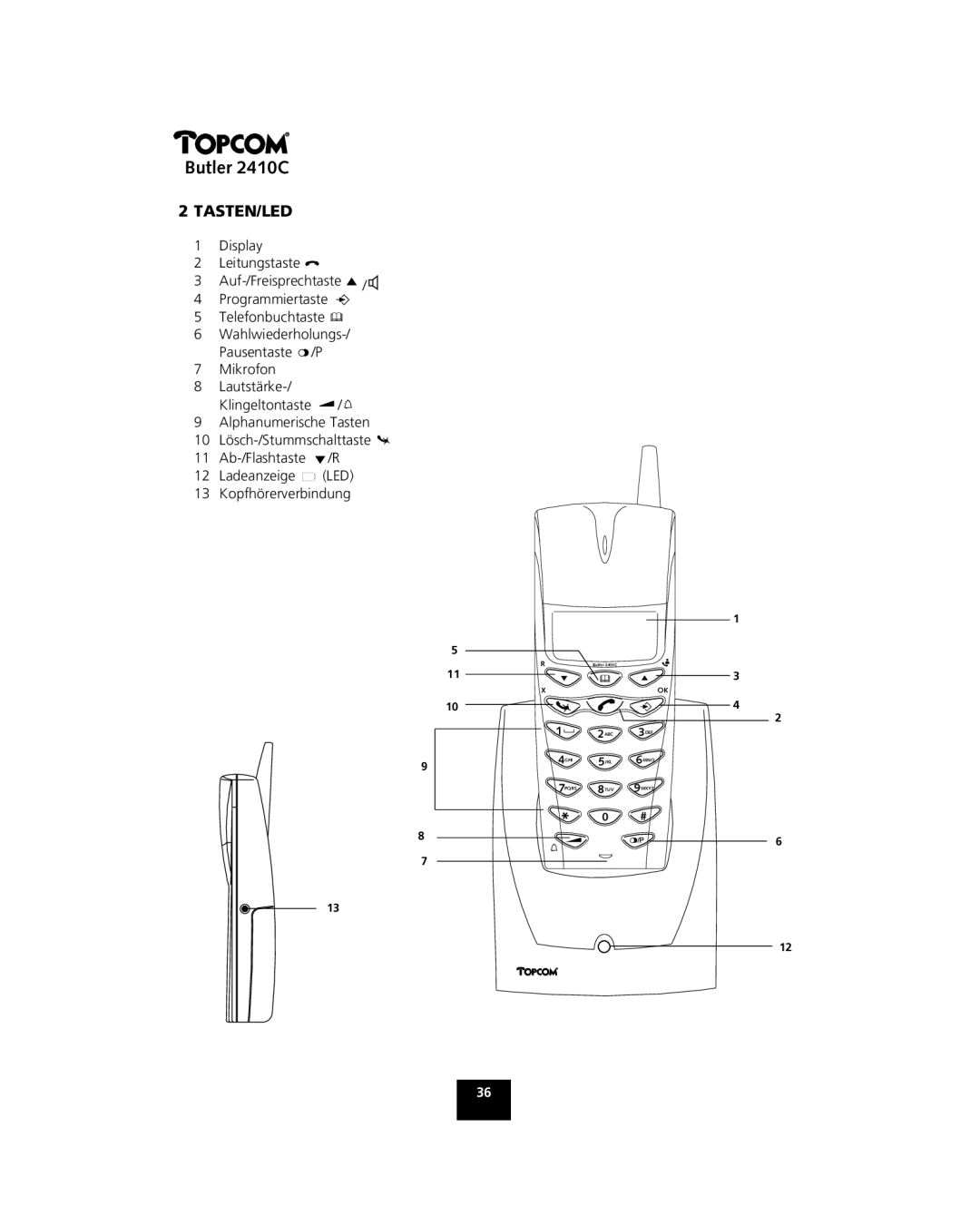 Topcom 2410 C manual Tasten/Led 