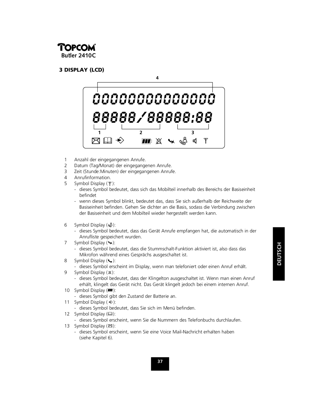 Topcom 2410 C manual 0 0 0 0 0 0 0 0 0 0 0 0 8 8 8 8 8 / 8 8 8 8 8 8 