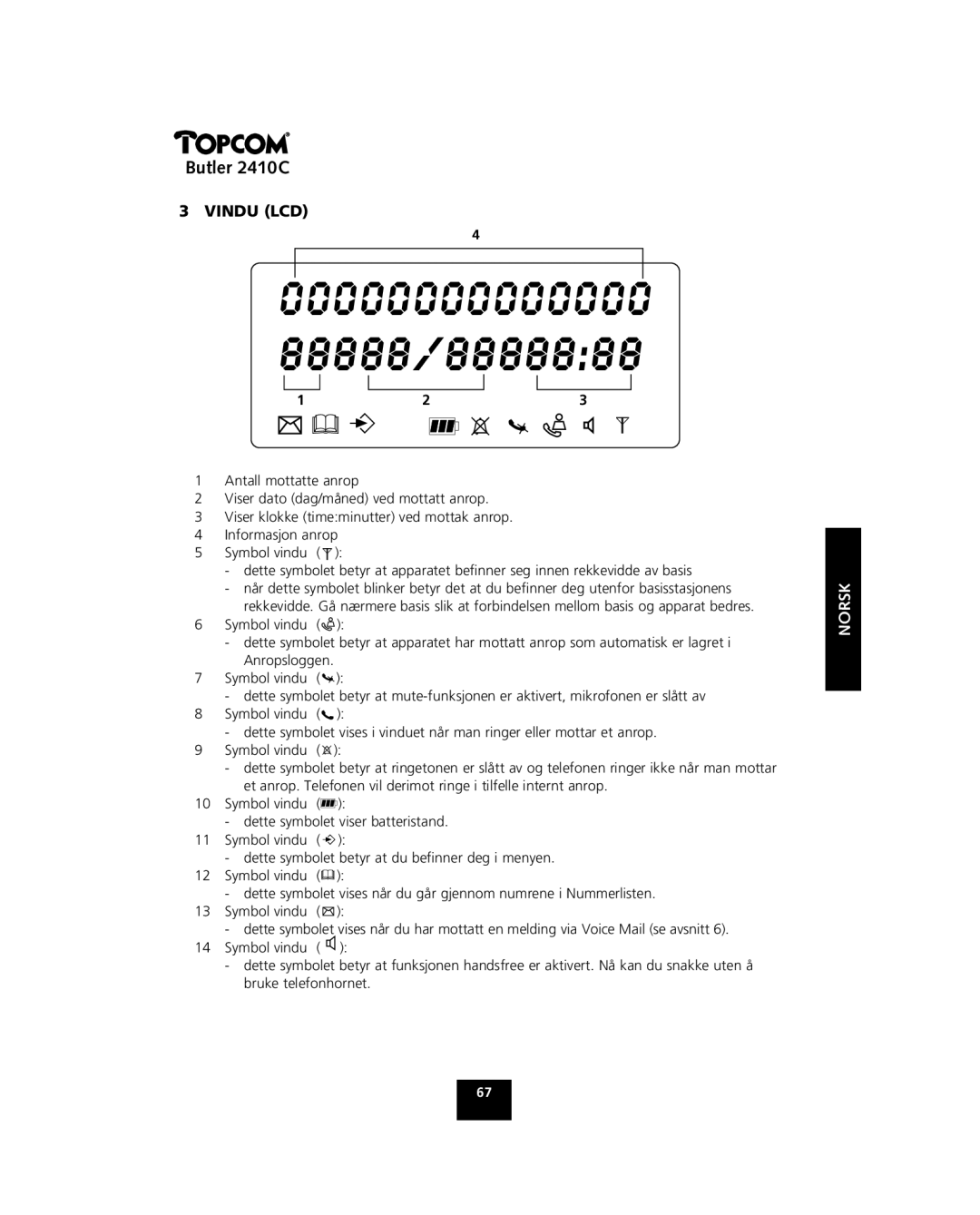 Topcom 2410 C manual Vindu LCD 