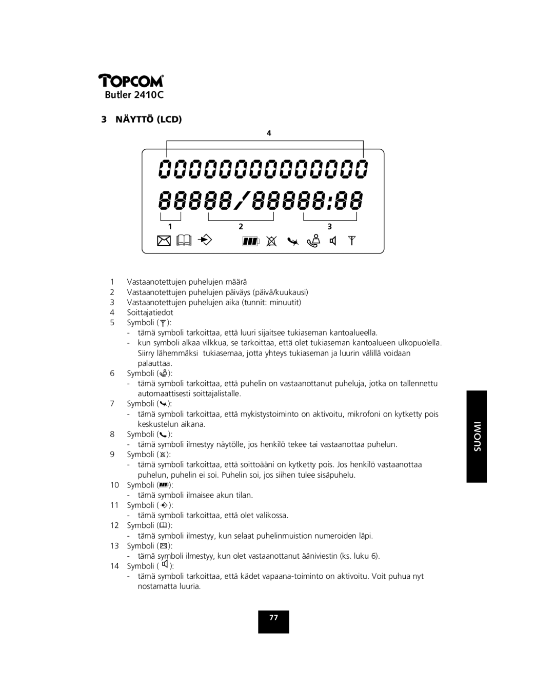 Topcom 2410 C manual Näyttö LCD 