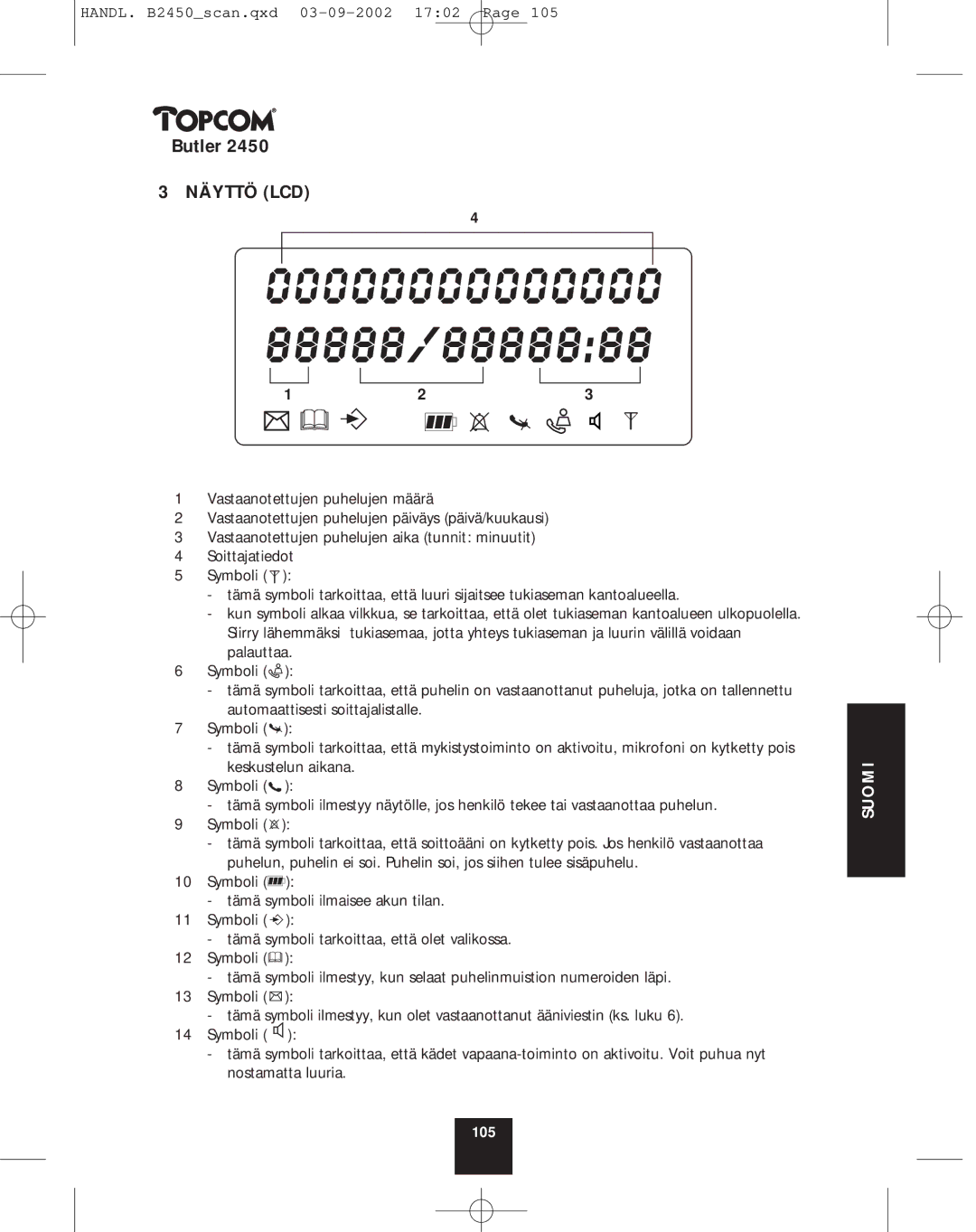 Topcom 2450 manual Näyttö LCD 