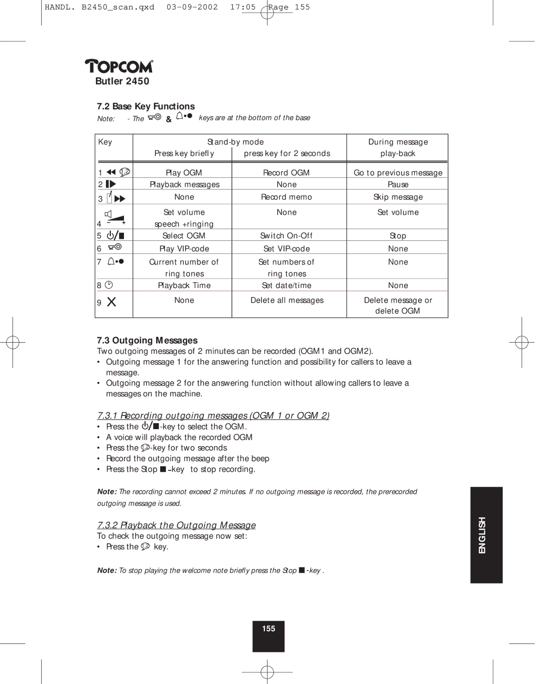 Topcom 2450 manual Base Key Functions, Outgoing Messages, Recording outgoing messages OGM 1 or OGM 