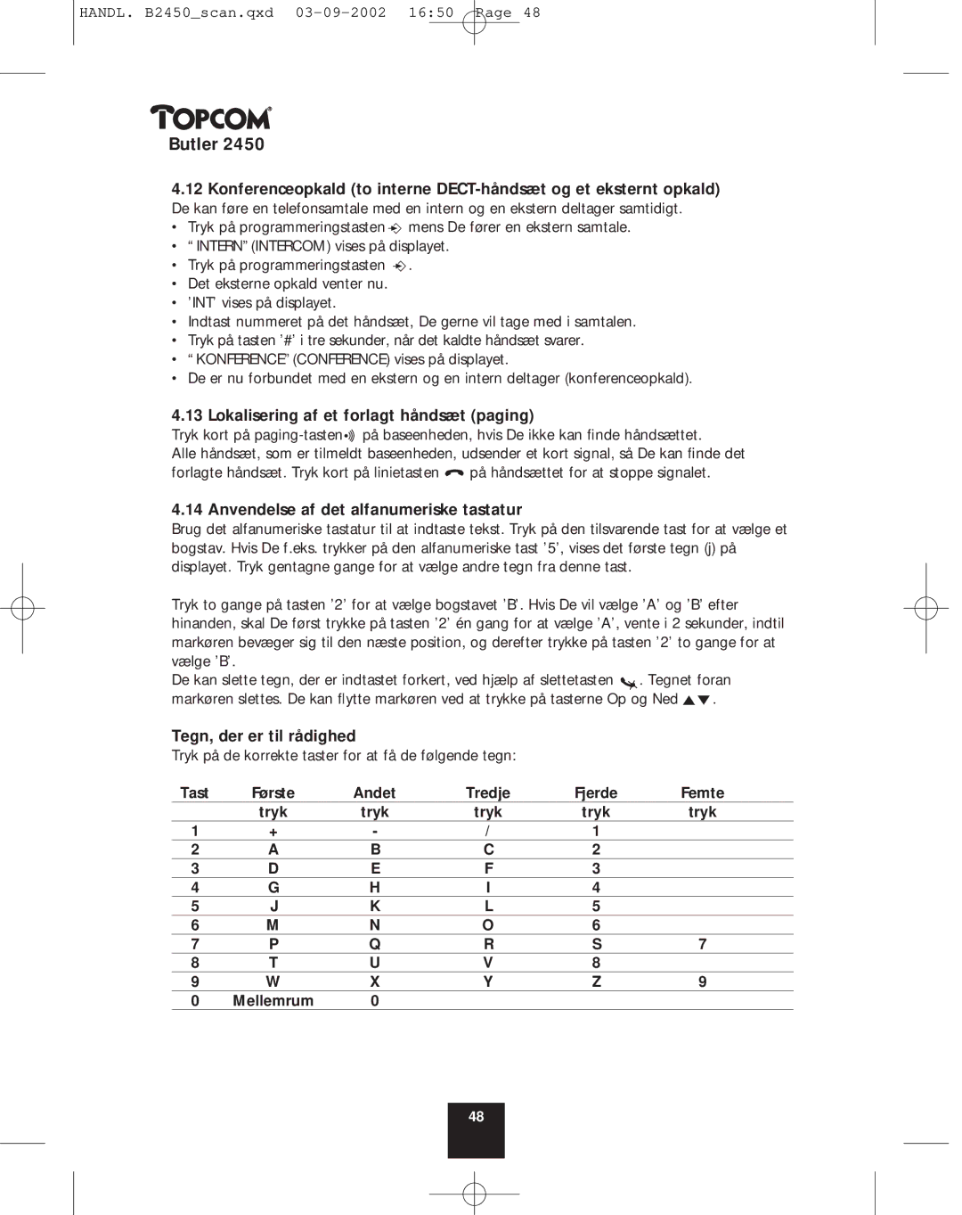 Topcom 2450 Lokalisering af et forlagt håndsæt paging, Anvendelse af det alfanumeriske tastatur, Tegn, der er til rådighed 