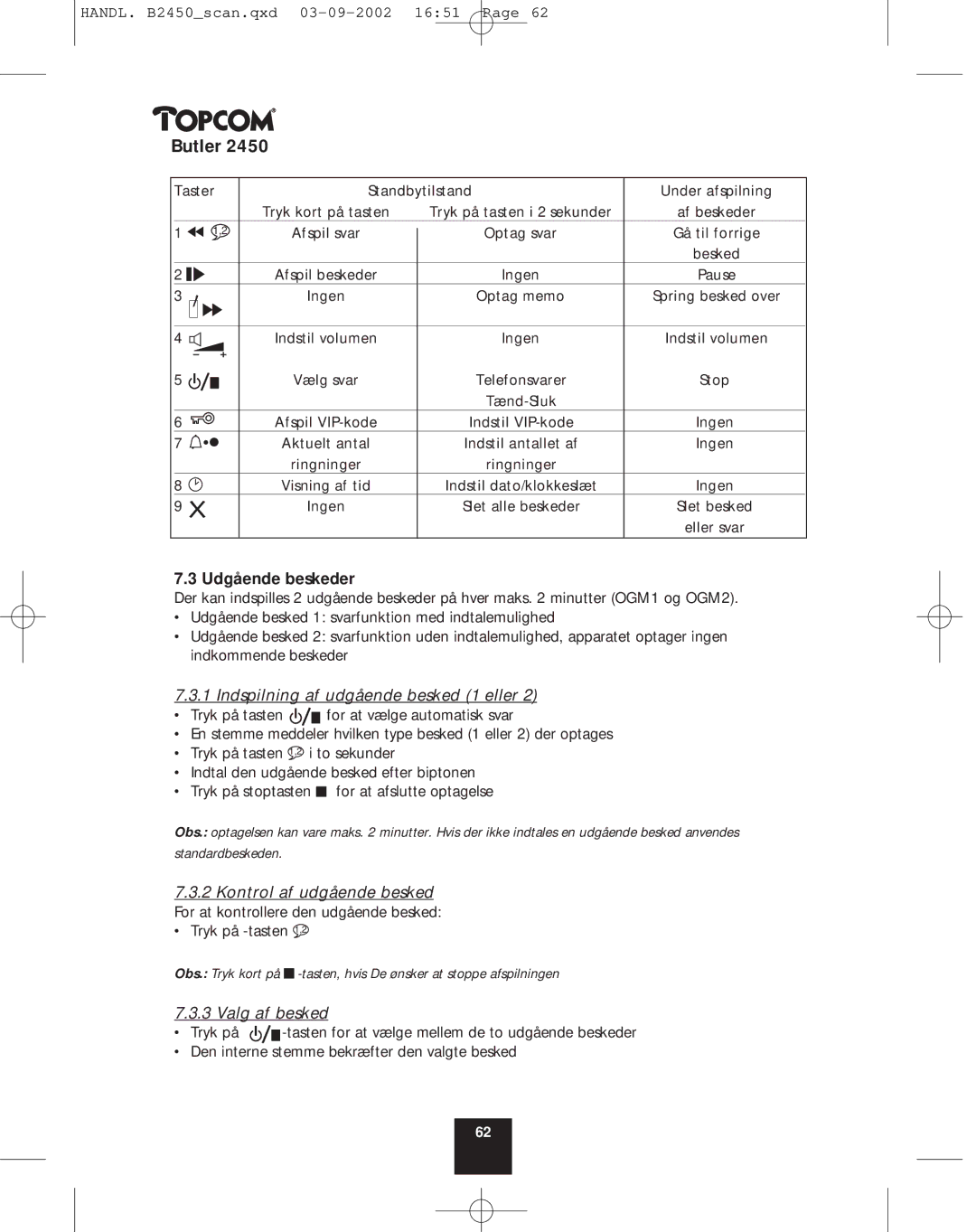 Topcom 2450 manual Udgående beskeder, Indspilning af udgående besked 1 eller, Valg af besked 