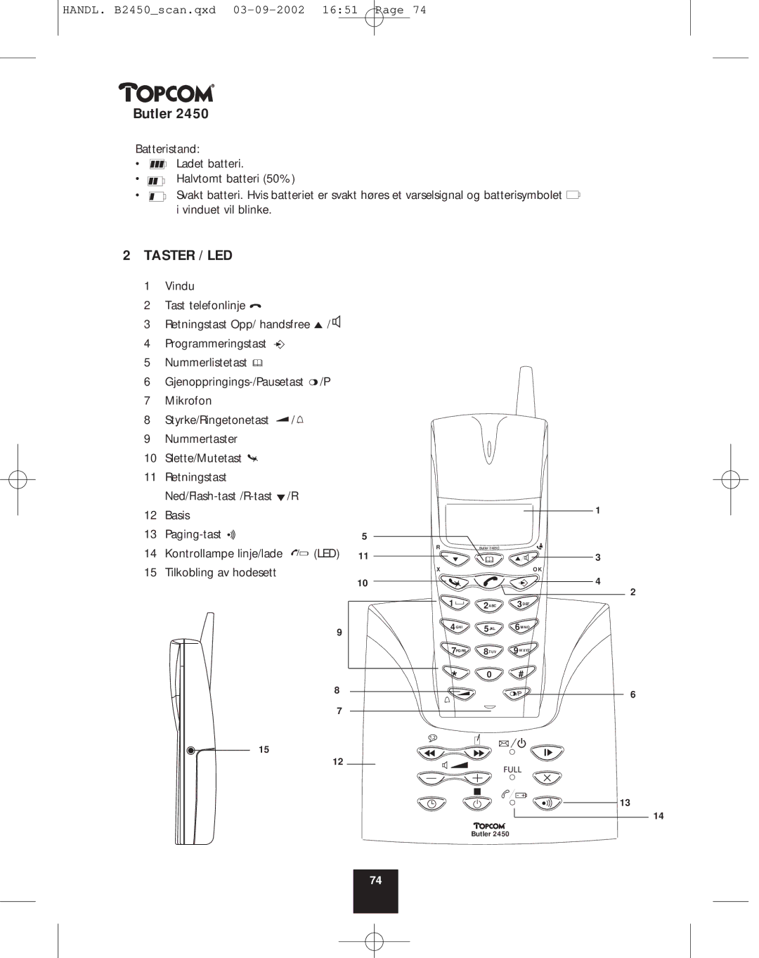 Topcom 2450 manual Taster / LED 