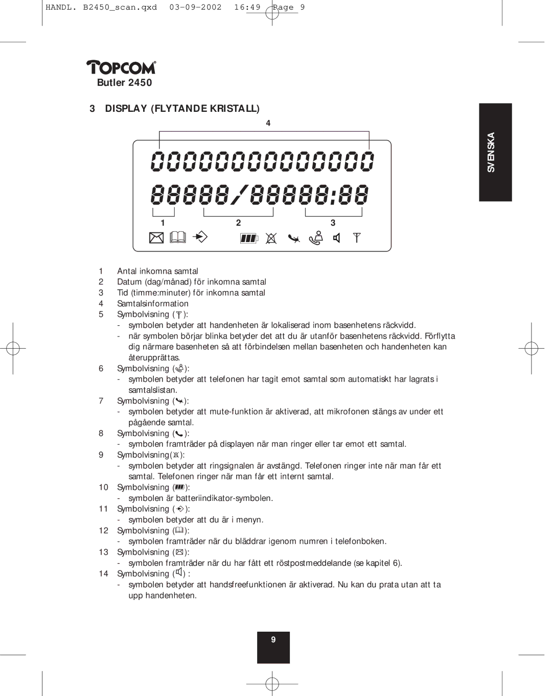 Topcom 2450 manual 0 0 0 0 0 0 0 0 0 0 0 0 8 8 8 8 8 / 8 8 8 8 8 8, Display Flytande Kristall 