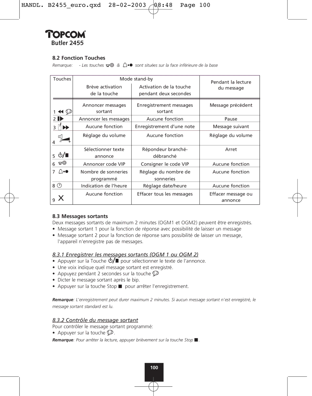 Topcom 2455 manual Fonction Touches, Messages sortants, Enregistrer les messages sortants OGM 1 ou OGM 