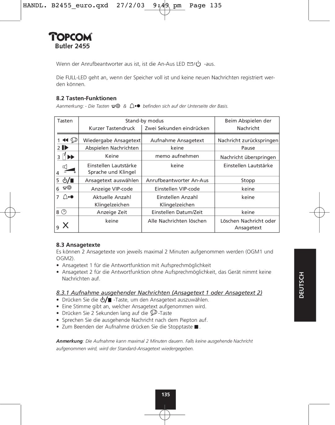 Topcom 2455 manual Tasten-Funktionen, Ansagetexte 