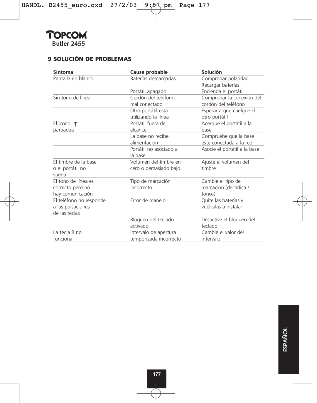 Topcom 2455 manual Solución DE Problemas, Síntoma Causa probable Solución 