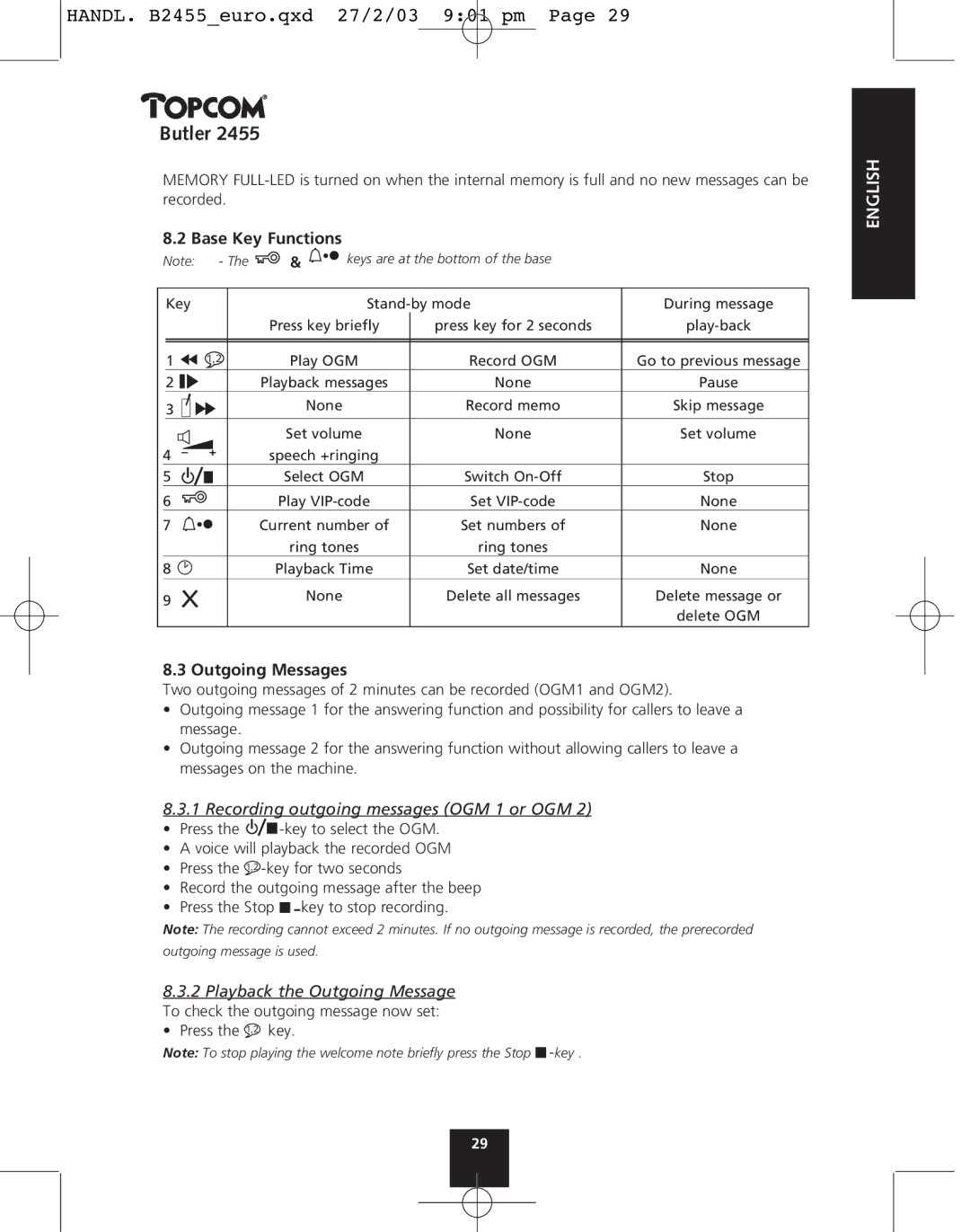 Topcom 2455 manual Base Key Functions, Outgoing Messages, Recording outgoing messages OGM 1 or OGM 