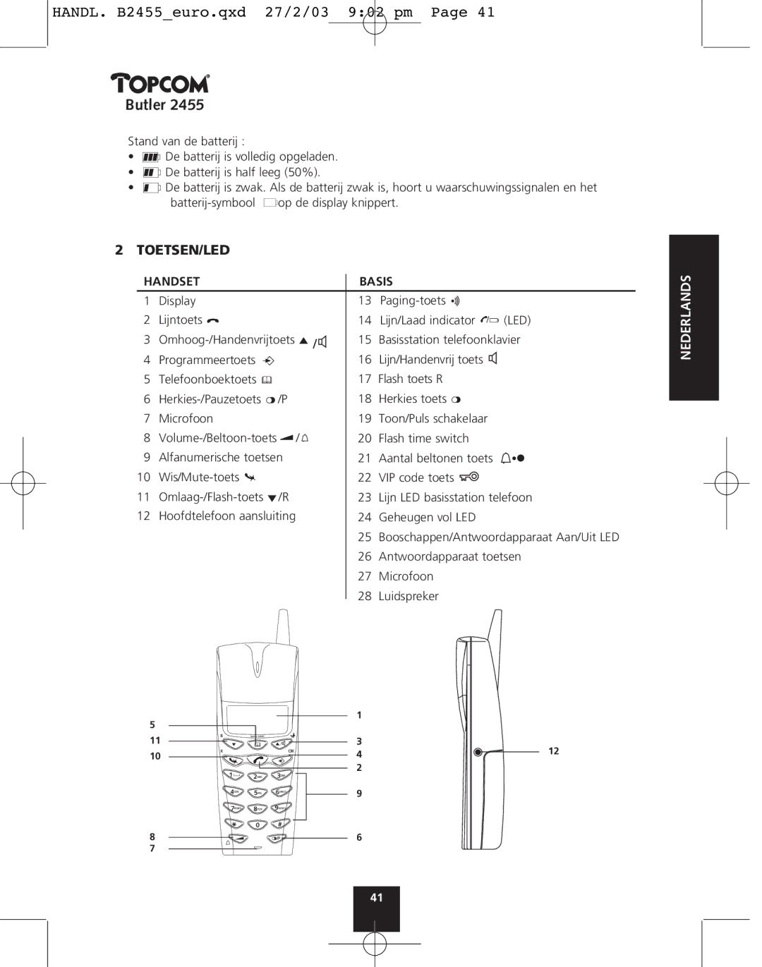 Topcom 2455 manual Toetsen/Led, Handset Basis 