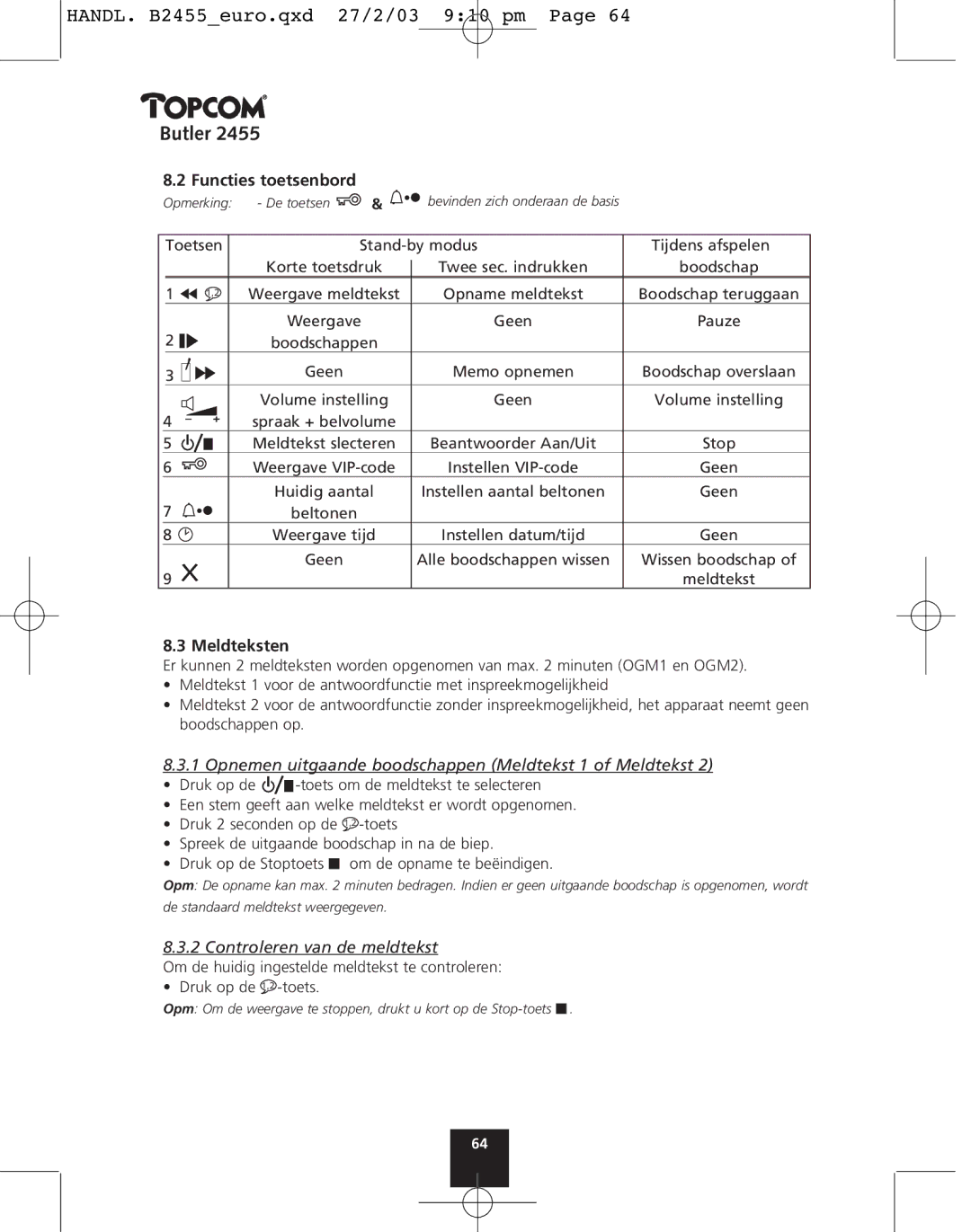 Topcom 2455 manual Functies toetsenbord, Meldteksten, Opnemen uitgaande boodschappen Meldtekst 1 of Meldtekst 