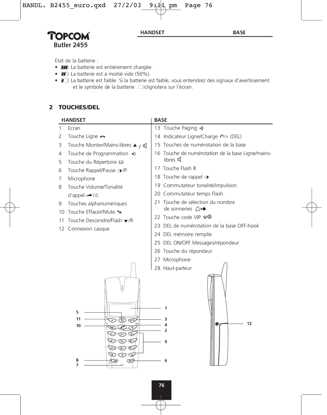 Topcom 2455 manual Touches/Del 