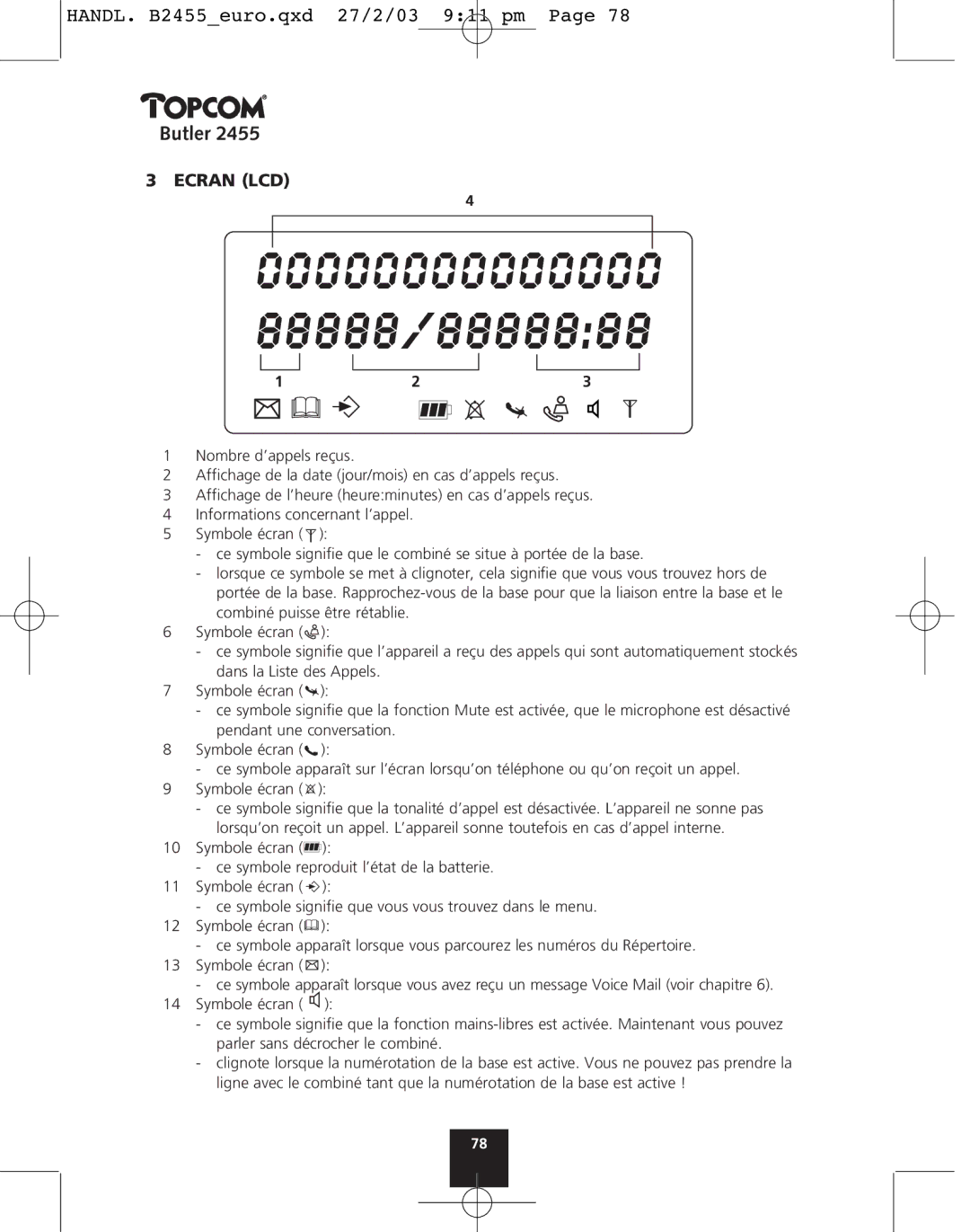 Topcom 2455 manual Ecran LCD 