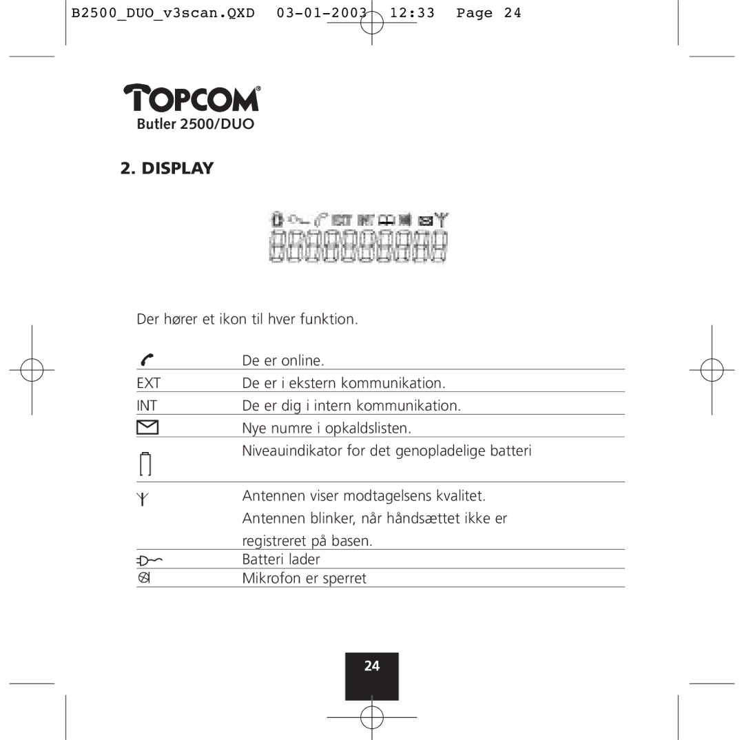 Topcom 2500 Duo manual Der hører et ikon til hver funktion De er online 