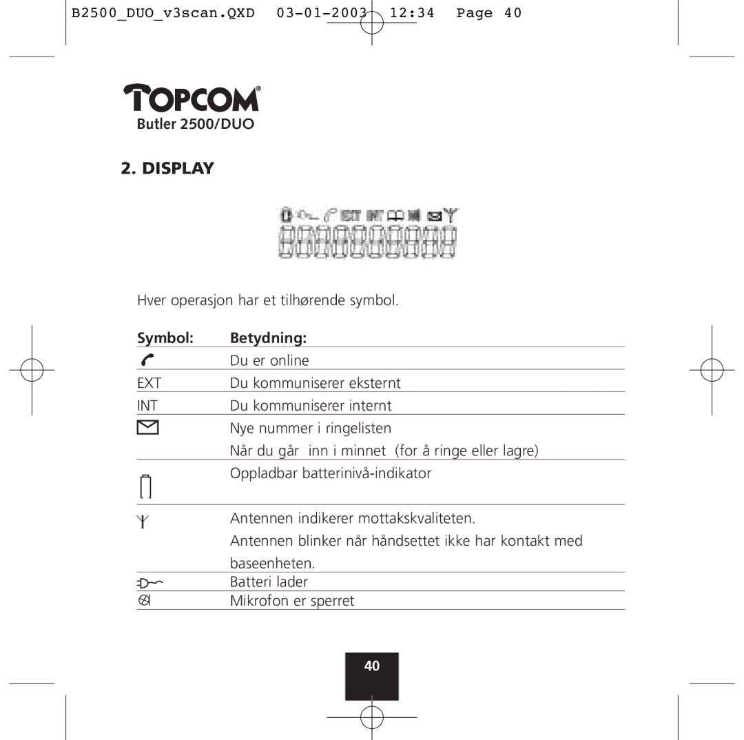 Topcom 2500 Duo manual Display, Symbol Betydning 