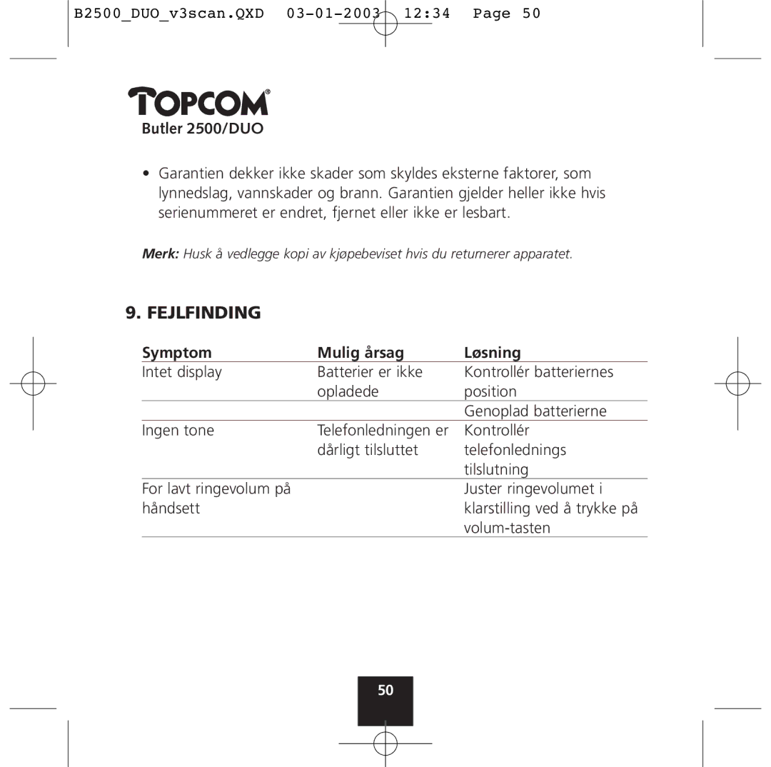 Topcom 2500 Duo manual Fejlfinding 