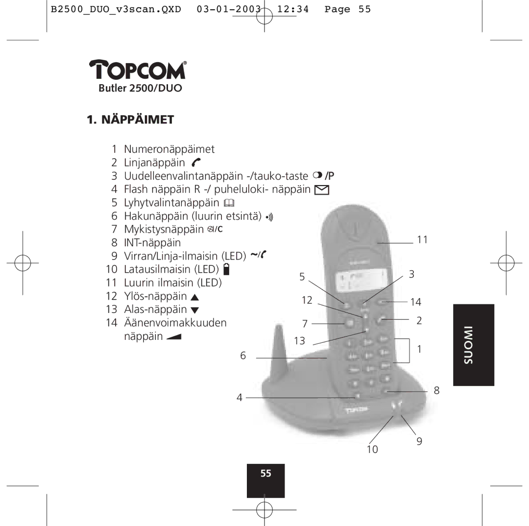 Topcom 2500 Duo manual Näppäimet 