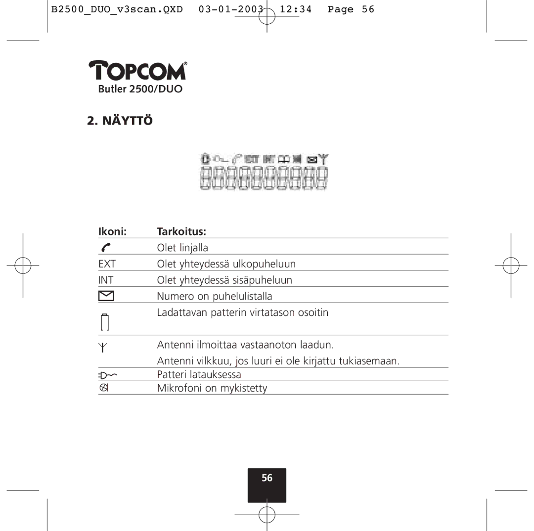 Topcom 2500 Duo manual Näyttö, Ikoni Tarkoitus 