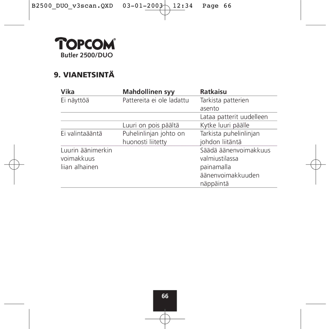 Topcom 2500 Duo manual Vianetsintä, Vika Mahdollinen syy Ratkaisu 