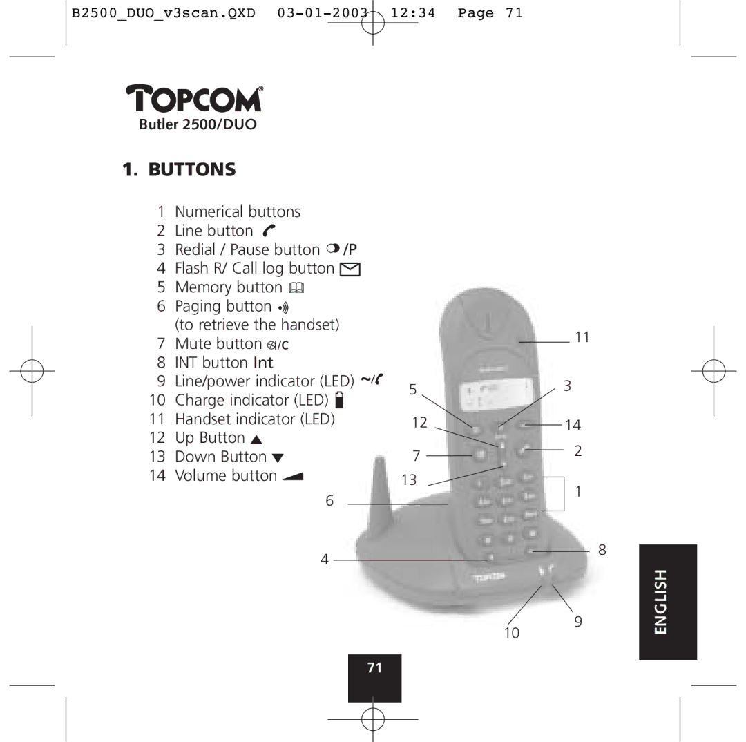 Topcom 2500 Duo manual Buttons 