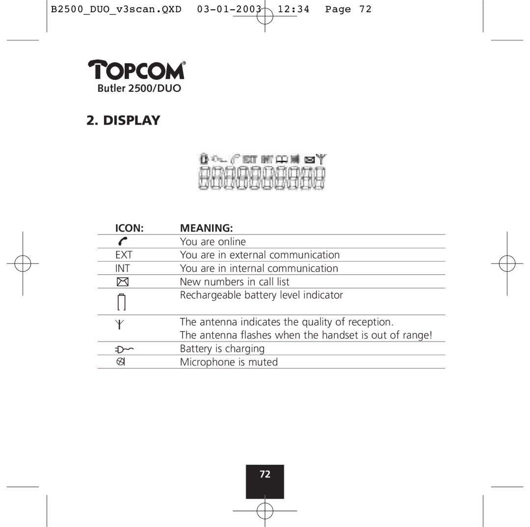 Topcom 2500 Duo manual Display 