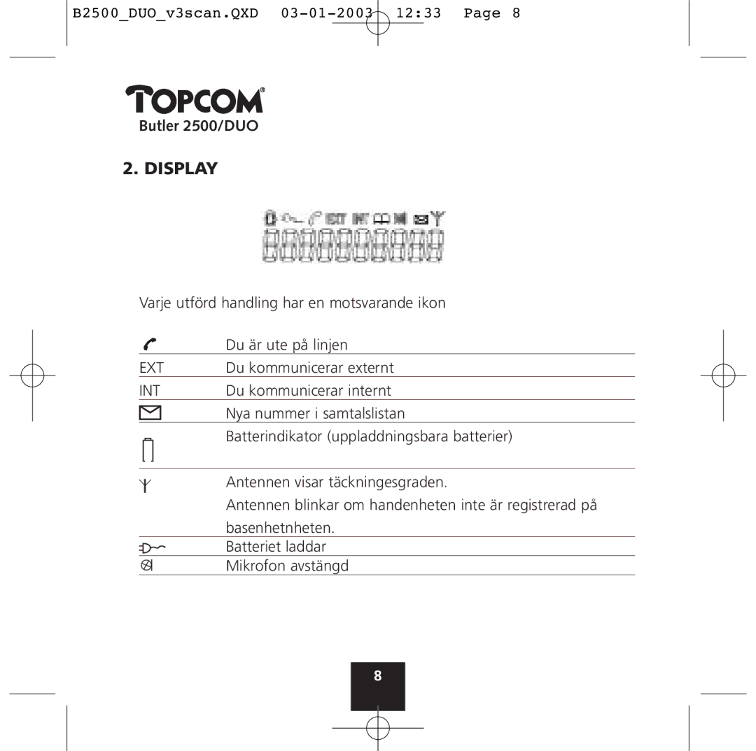 Topcom 2500 Duo manual Display, Int 