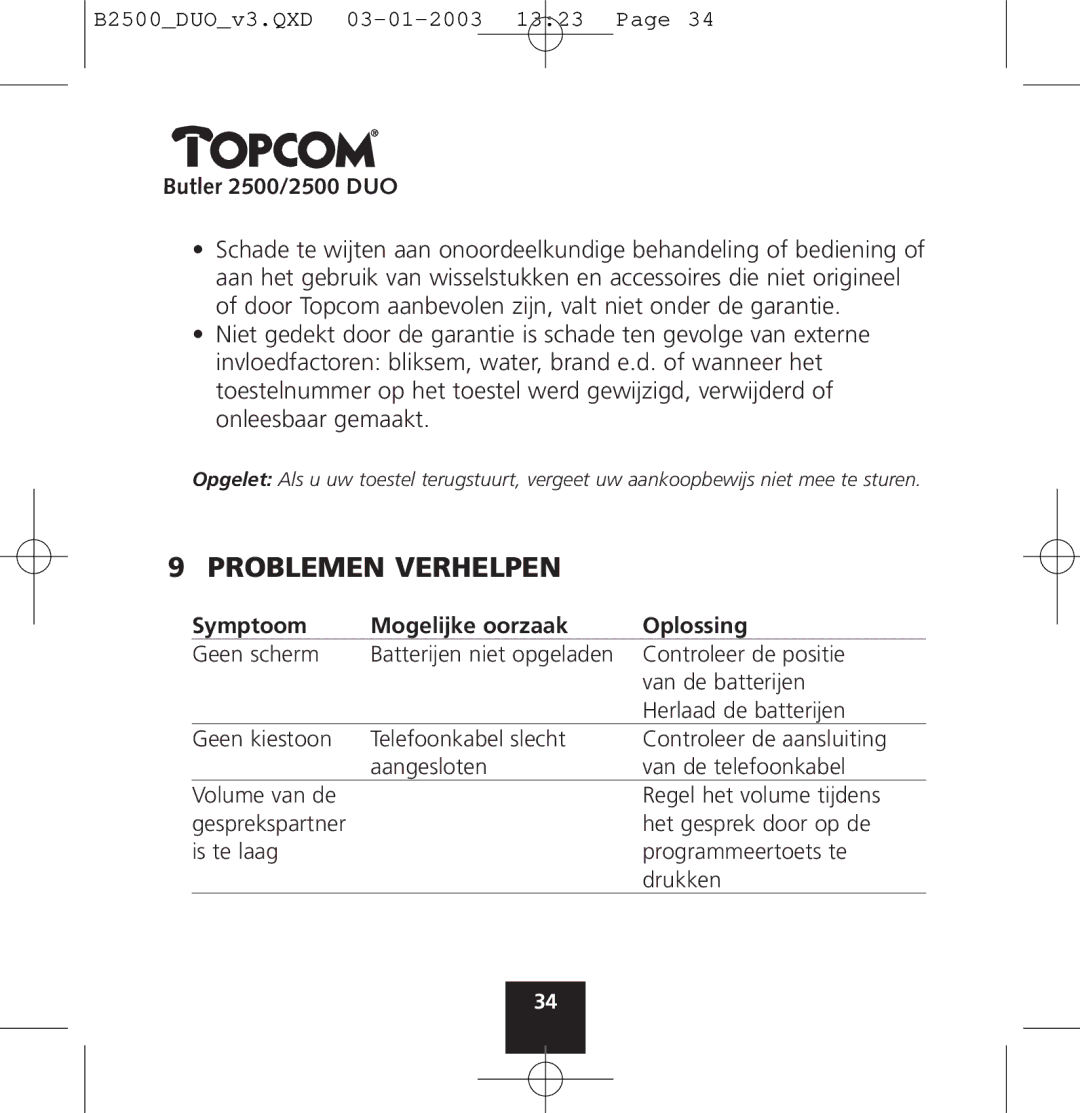 Topcom 2500 manual Problemen Verhelpen, Symptoom Mogelijke oorzaak Oplossing 