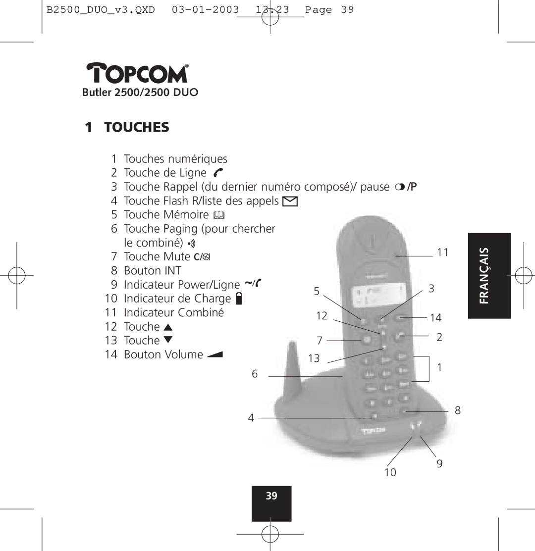 Topcom 2500 manual Touches 