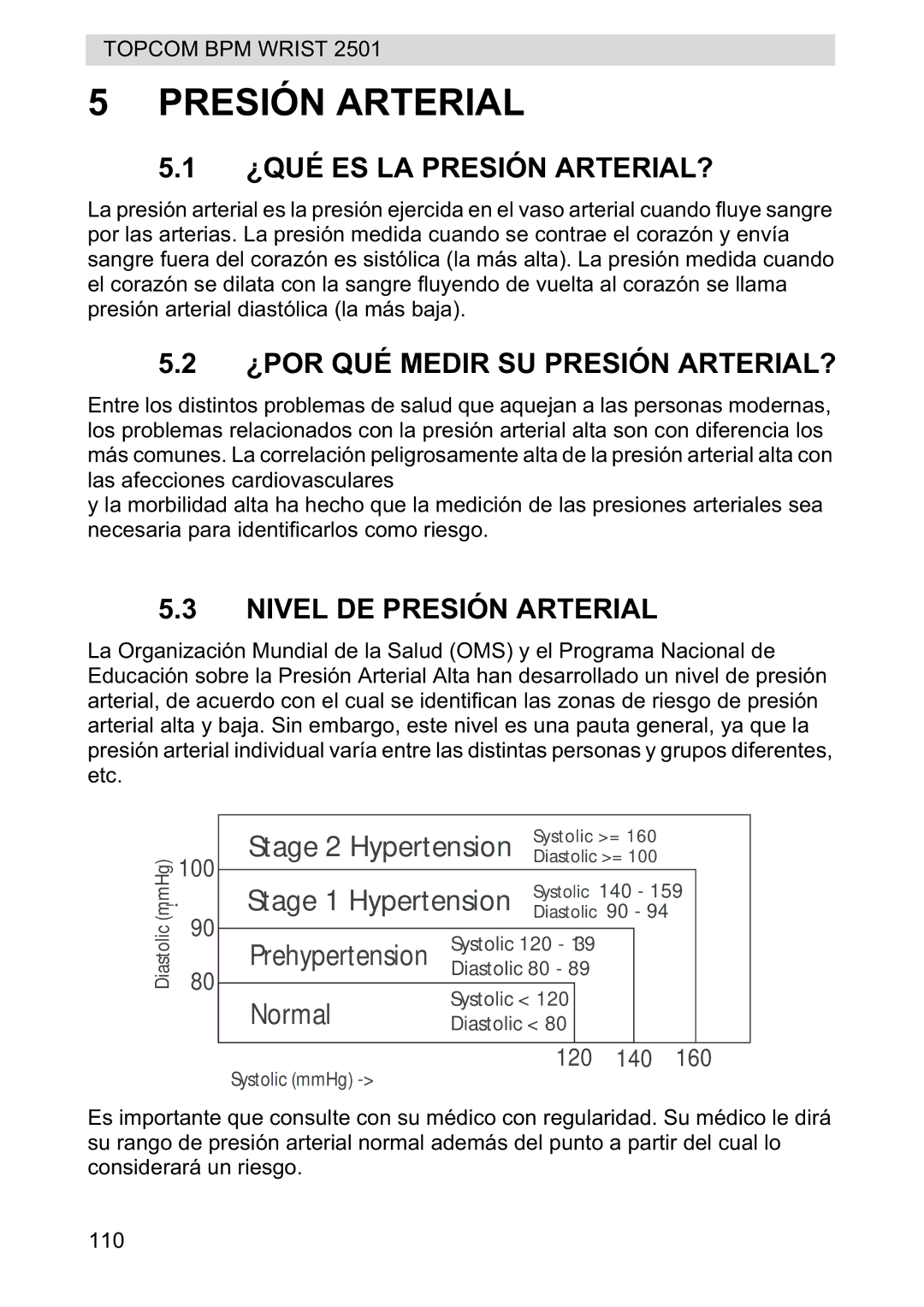 Topcom 2501 manual ¿QUÉ ES LA Presión ARTERIAL?, ¿POR QUÉ Medir SU Presión ARTERIAL?, Nivel DE Presión Arterial 