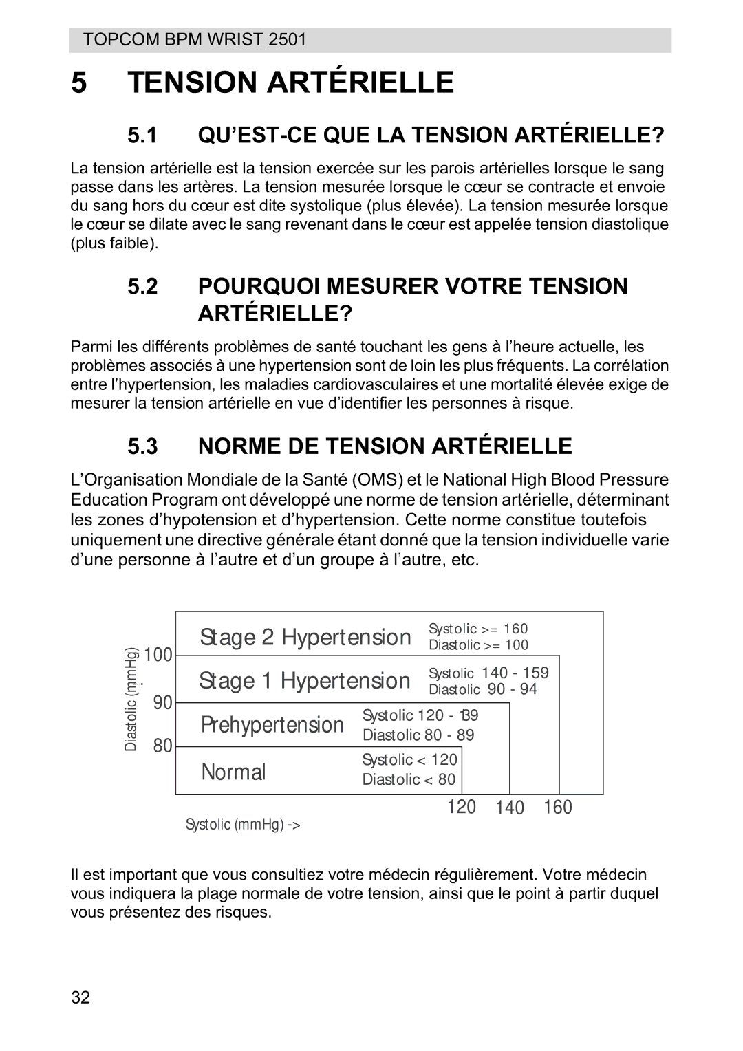 Topcom 2501 manual Tension Artérielle, QU’EST-CE QUE LA Tension ARTÉRIELLE?, Pourquoi Mesurer Votre Tension ARTÉRIELLE? 