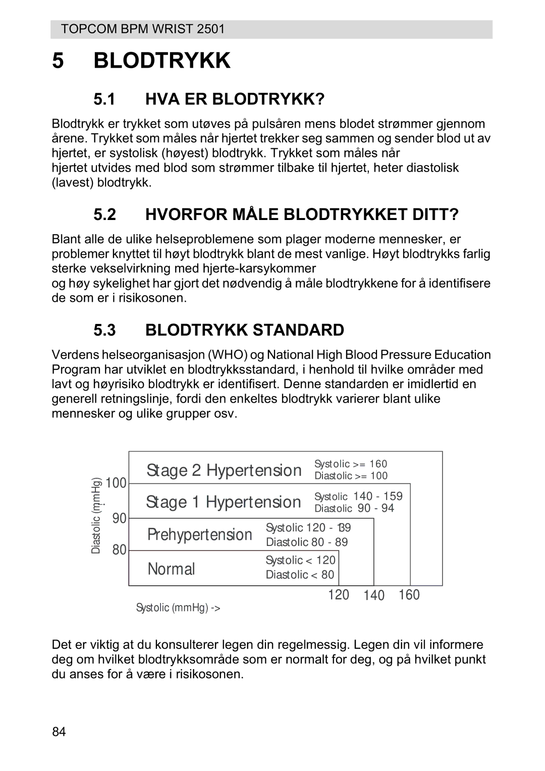 Topcom 2501 manual Hva Er Blodtrykk?, Hvorfor Måle Blodtrykket DITT?, Blodtrykk Standard 