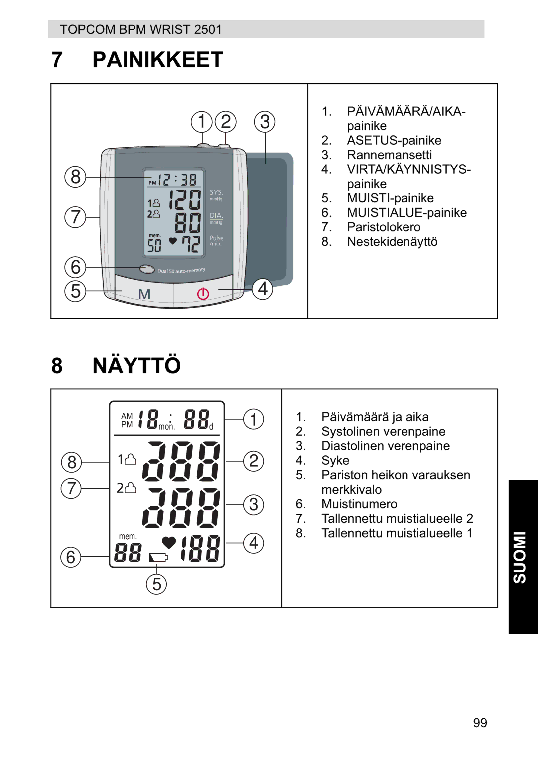 Topcom 2501 manual Painikkeet, Näyttö 