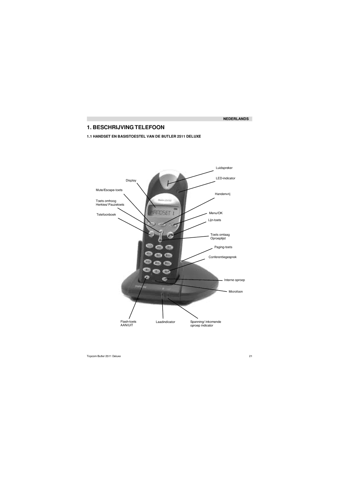 Topcom manual Beschrijving Telefoon, Handset EN Basistoestel VAN DE Butler 2511 Deluxe 