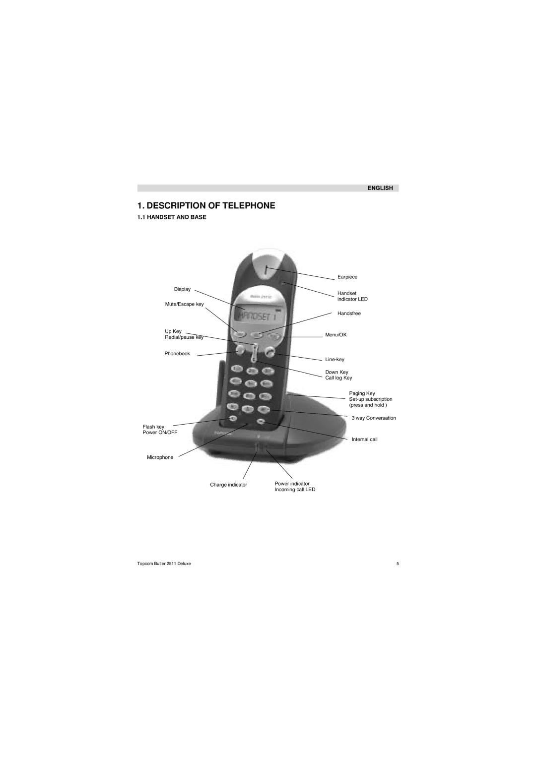 Topcom 2511 Deluxe manual Description of Telephone, Handset and Base 