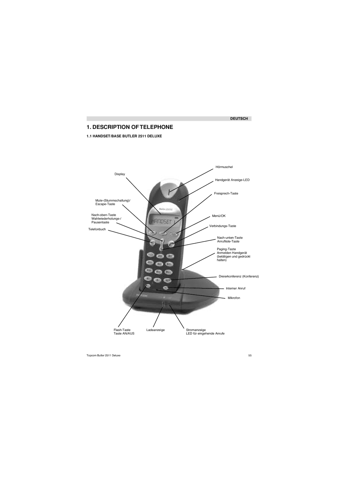 Topcom 2511 Deluxe manual Description of Telephone 