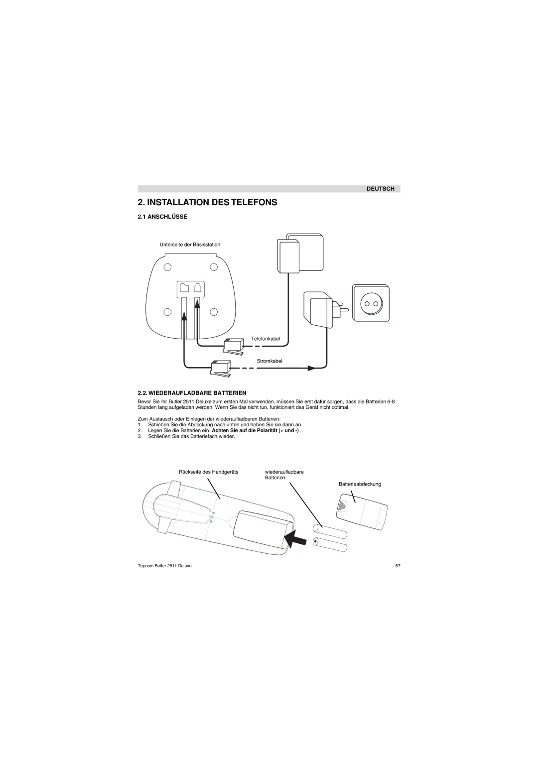 Topcom 2511 Deluxe manual Installation DES Telefons, Anschlüsse, Wiederaufladbare Batterien 