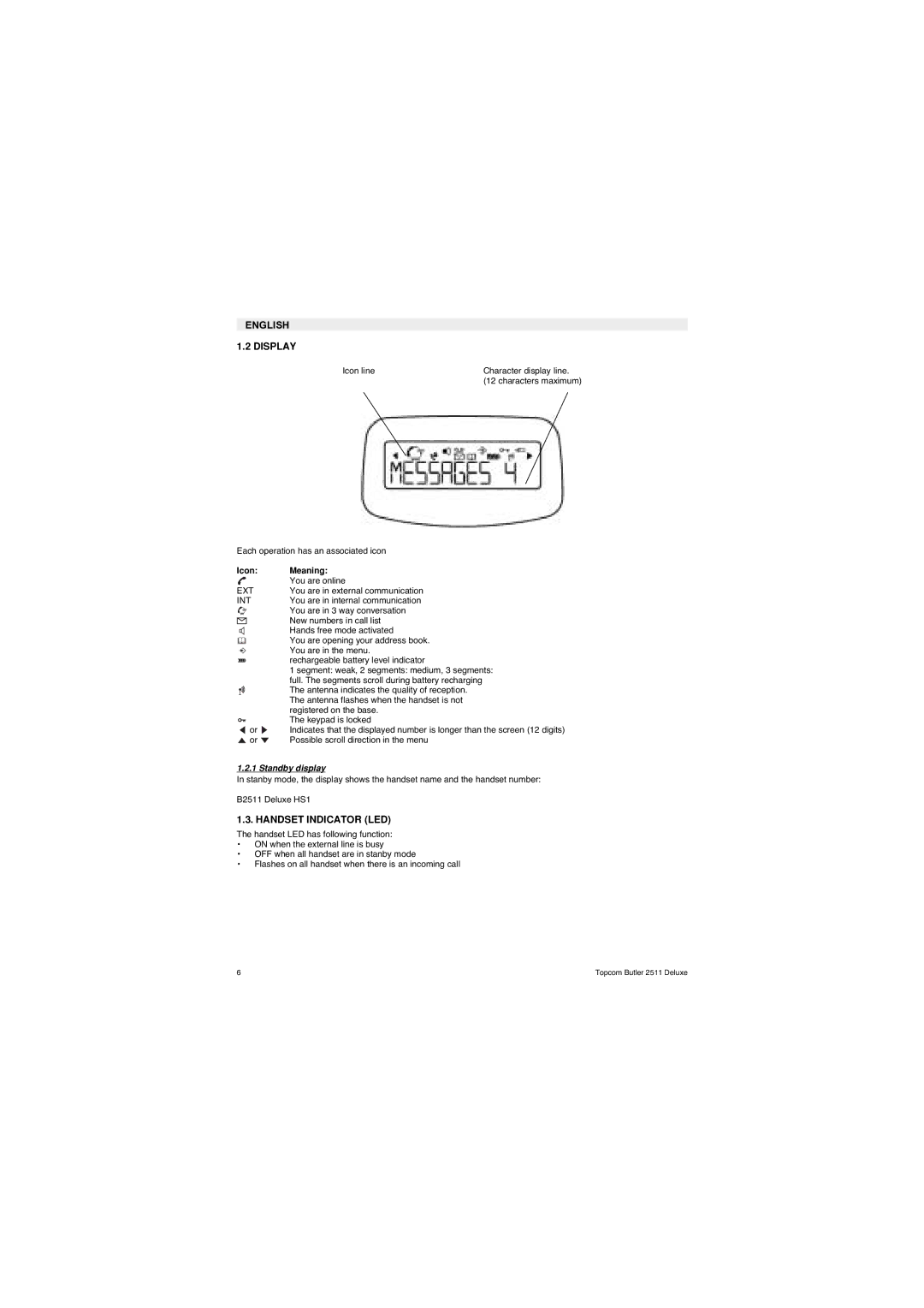 Topcom 2511 Deluxe manual English Display, Handset Indicator LED, Standby display 