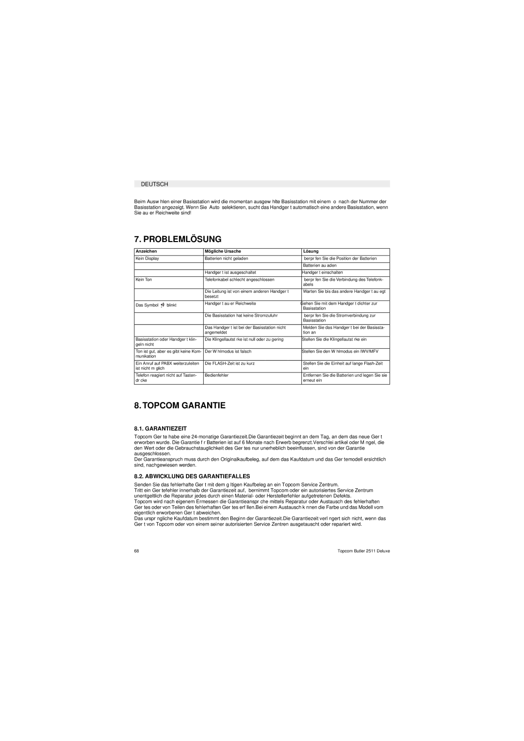 Topcom 2511 Deluxe manual Problemlösung, Garantiezeit, Abwicklung DES Garantiefalles 