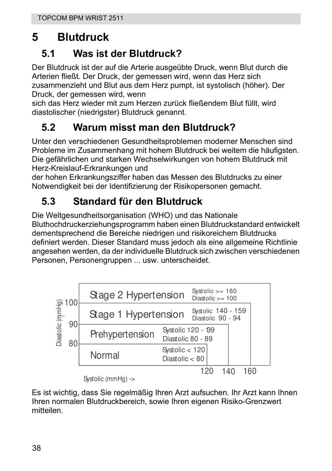 Topcom 2511 manual Was ist der Blutdruck?, Warum misst man den Blutdruck?, Standard für den Blutdruck 