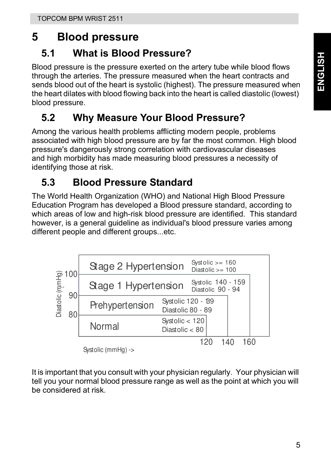 Topcom 2511 manual Blood pressure, What is Blood Pressure?, Why Measure Your Blood Pressure?, Blood Pressure Standard 