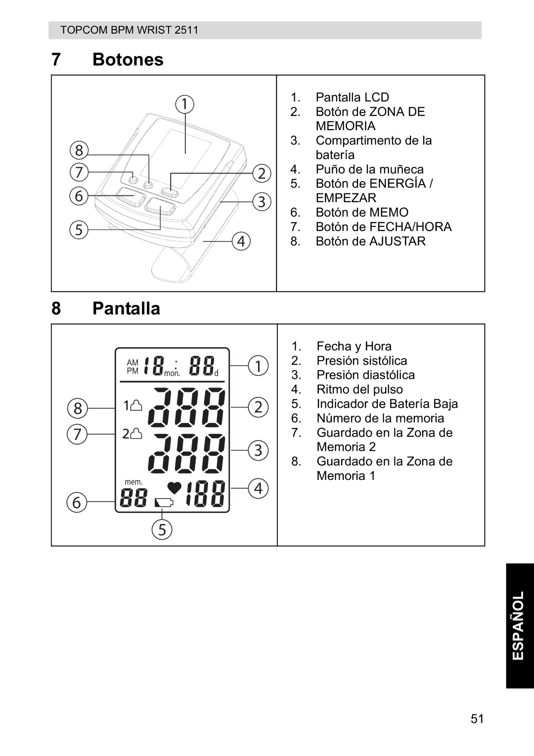 Topcom 2511 manual Botones, Pantalla 