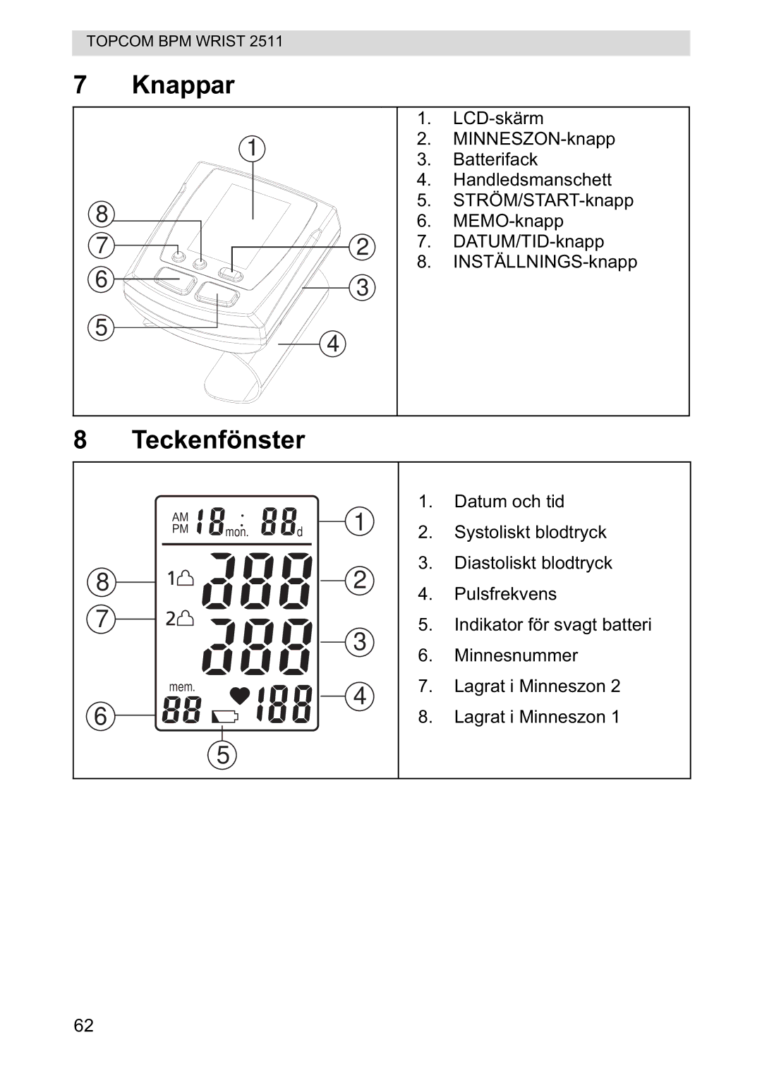 Topcom 2511 manual Knappar, Teckenfönster 