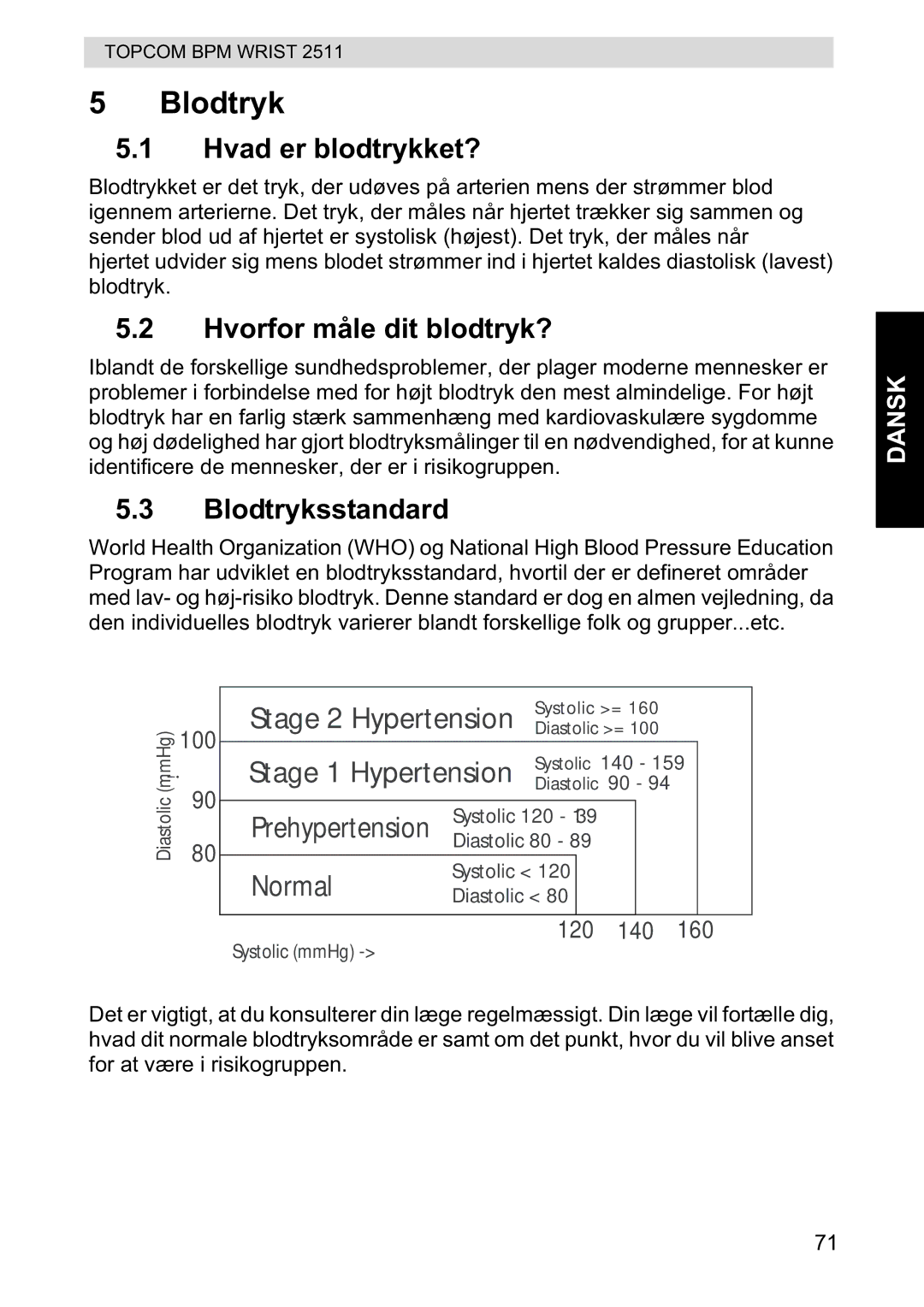 Topcom 2511 manual Hvad er blodtrykket?, Hvorfor måle dit blodtryk?, Blodtryksstandard 