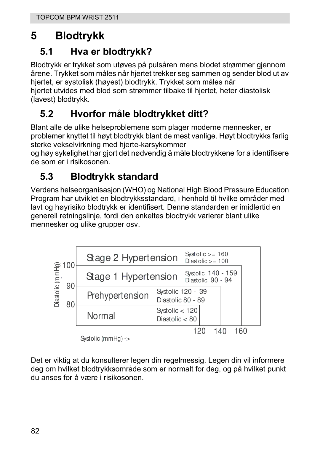 Topcom 2511 manual Hva er blodtrykk?, Hvorfor måle blodtrykket ditt?, Blodtrykk standard 