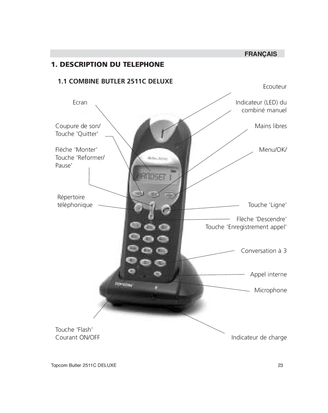 Topcom manual Description DU Telephone Combine Butler 2511C Deluxe 