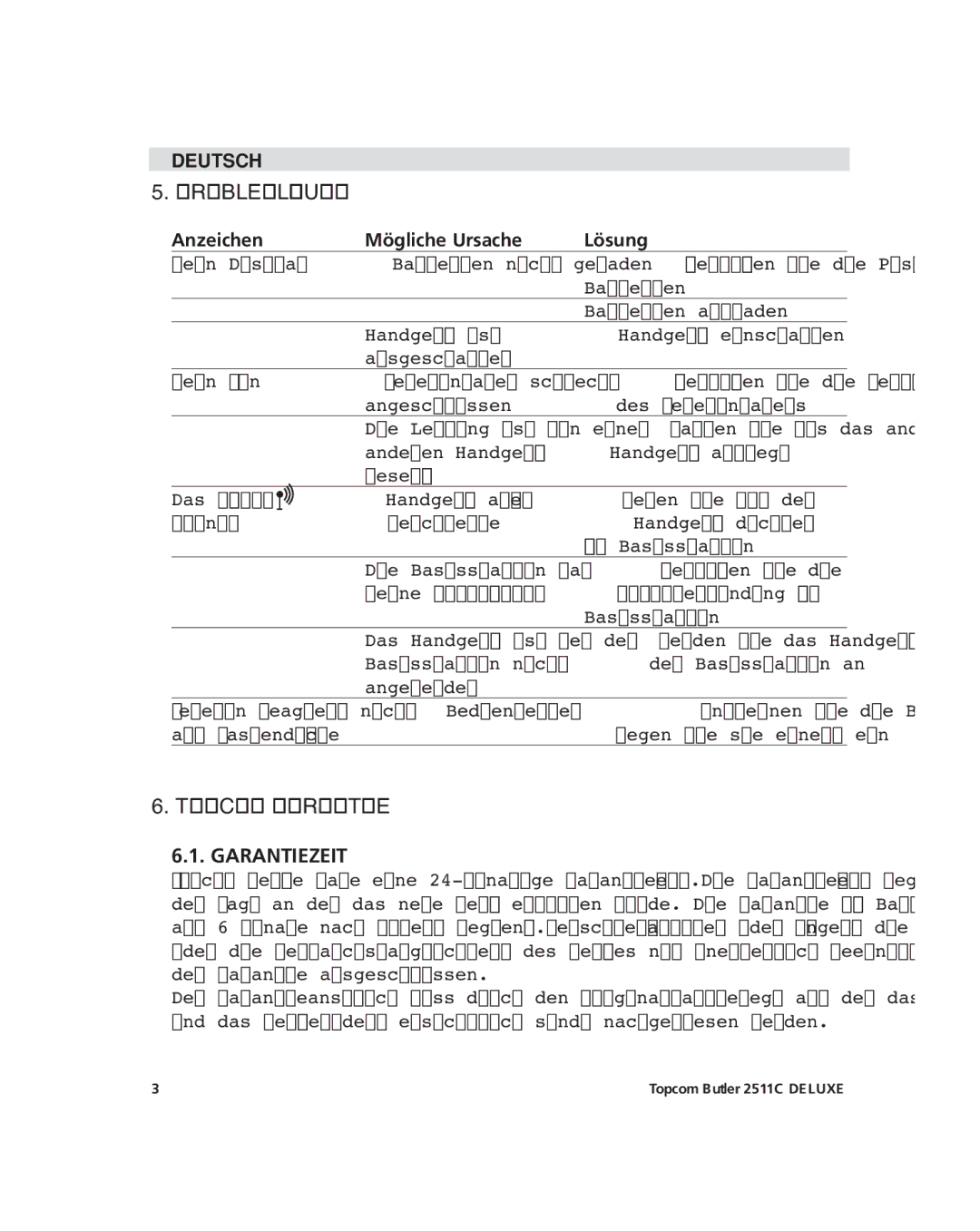 Topcom 2511C manual Problemlösung, Topcom Garantie Garantiezeit, Anzeichen Mögliche Ursache Lösung 