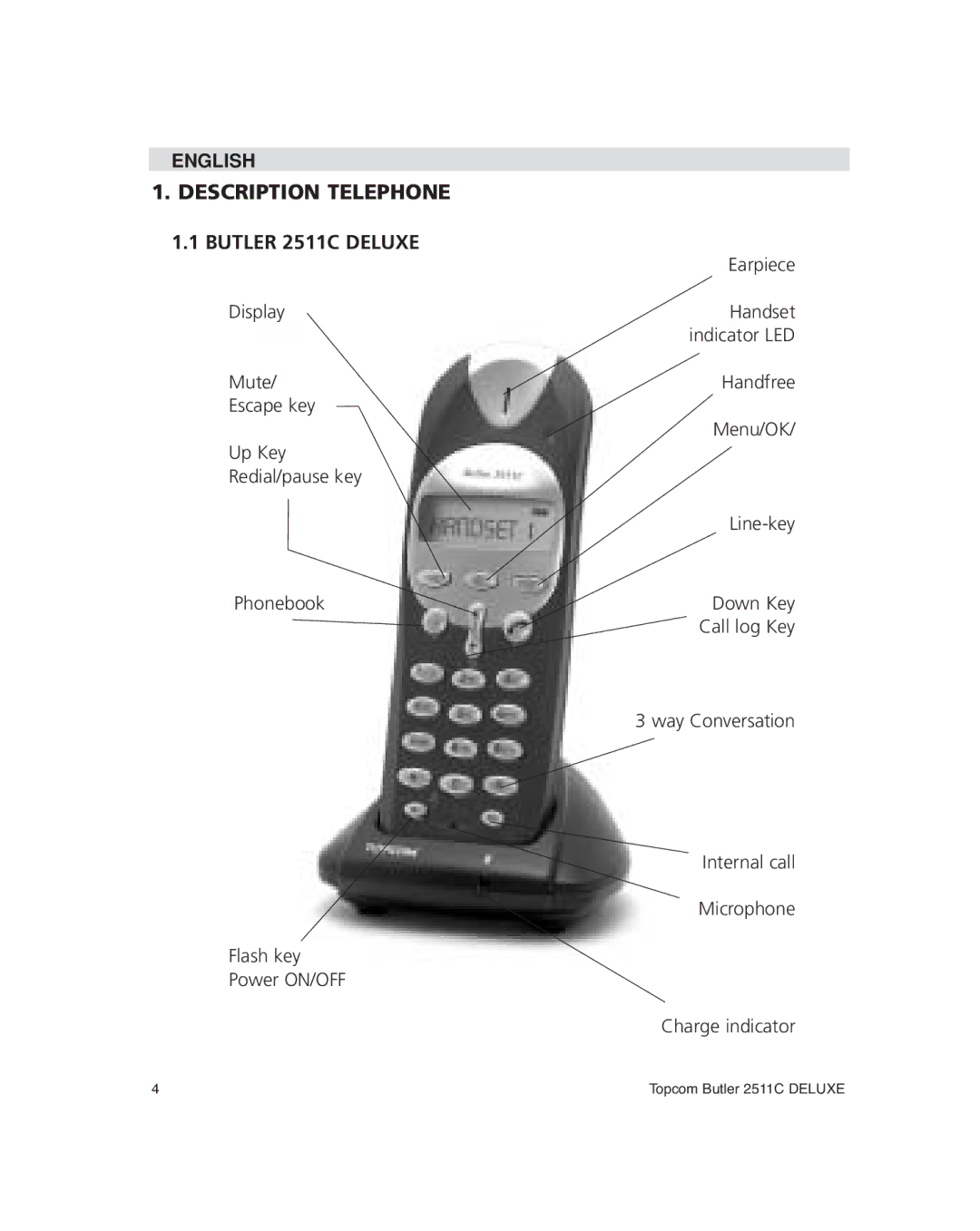 Topcom manual Description Telephone Butler 2511C Deluxe 